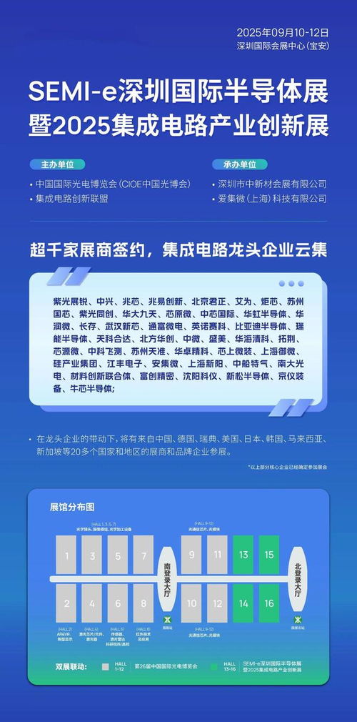 化合物半导体产品合集 烁科晶体及其信息系统集成服务