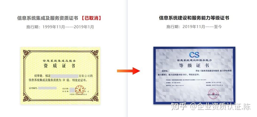 系统集成资质证书新旧版的五大变革与应对指南