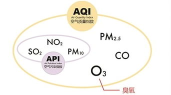 无锡博物馆PM2.5净化卓越级系统 凯菲特以服务为先的信息系统集成